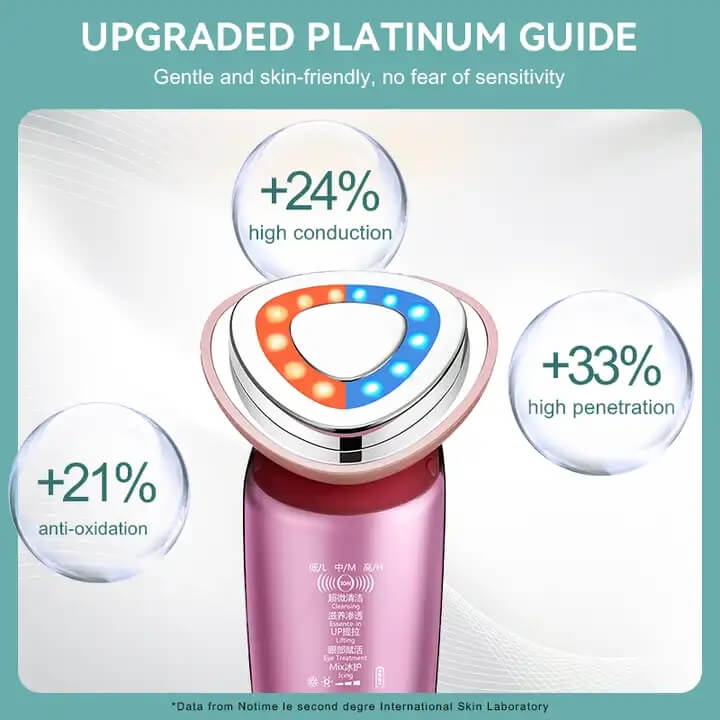 SKB-1909 Napinanie sk&oacute;ry Elektroniczne urządzenie do odmładzania twarzy przeciw starzeniu się 