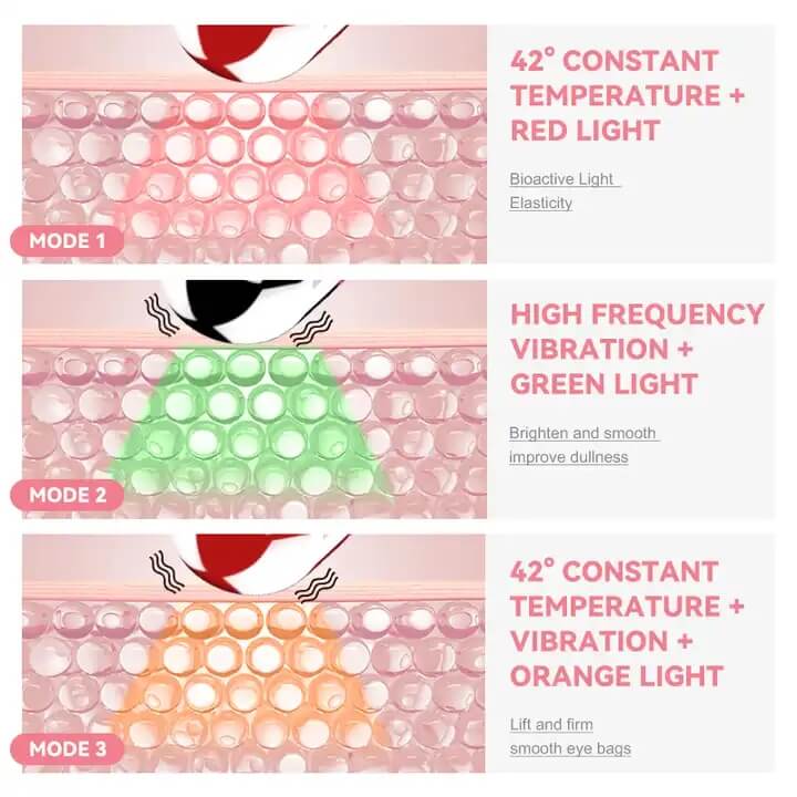 SKB-1807 Elektrycznie podgrzewany wibracyjny wstrzykiwacz przeciwzmarszczkowy Eye Beauty Pen Hot Compress Masażer oczu 