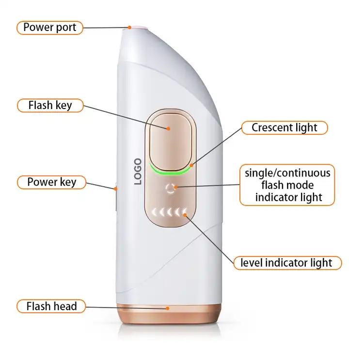 SKB-2008L Domowe Urządzenie do usuwania włos&oacute;w na stałe IPL 